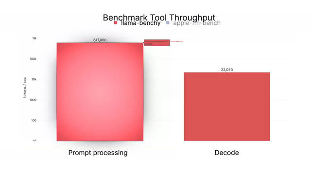 Image for chunk 3
