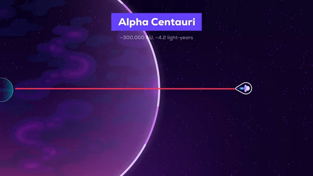 Image for chunk 2