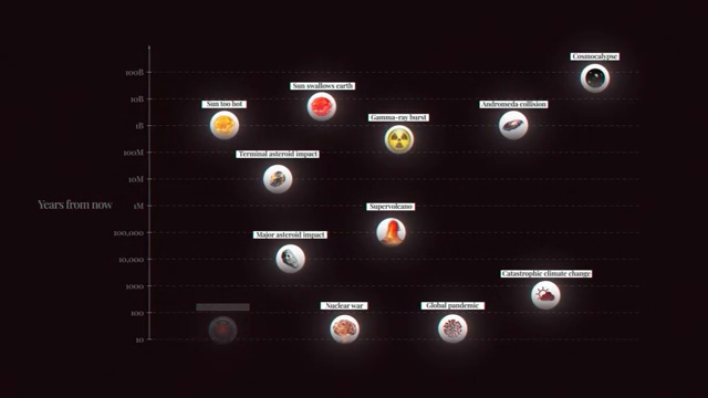 Image for chunk 4