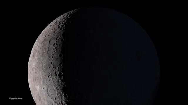 Image for chunk 2