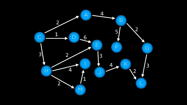 Image for chunk 13