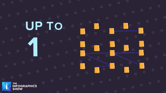 Image for chunk 1